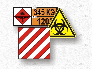 Различные знаки по безопасности изготовление и продажа в нижнем новгороде